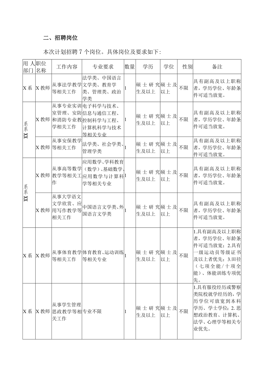 XX警官职业学院公开招聘编外人员公告.docx_第2页