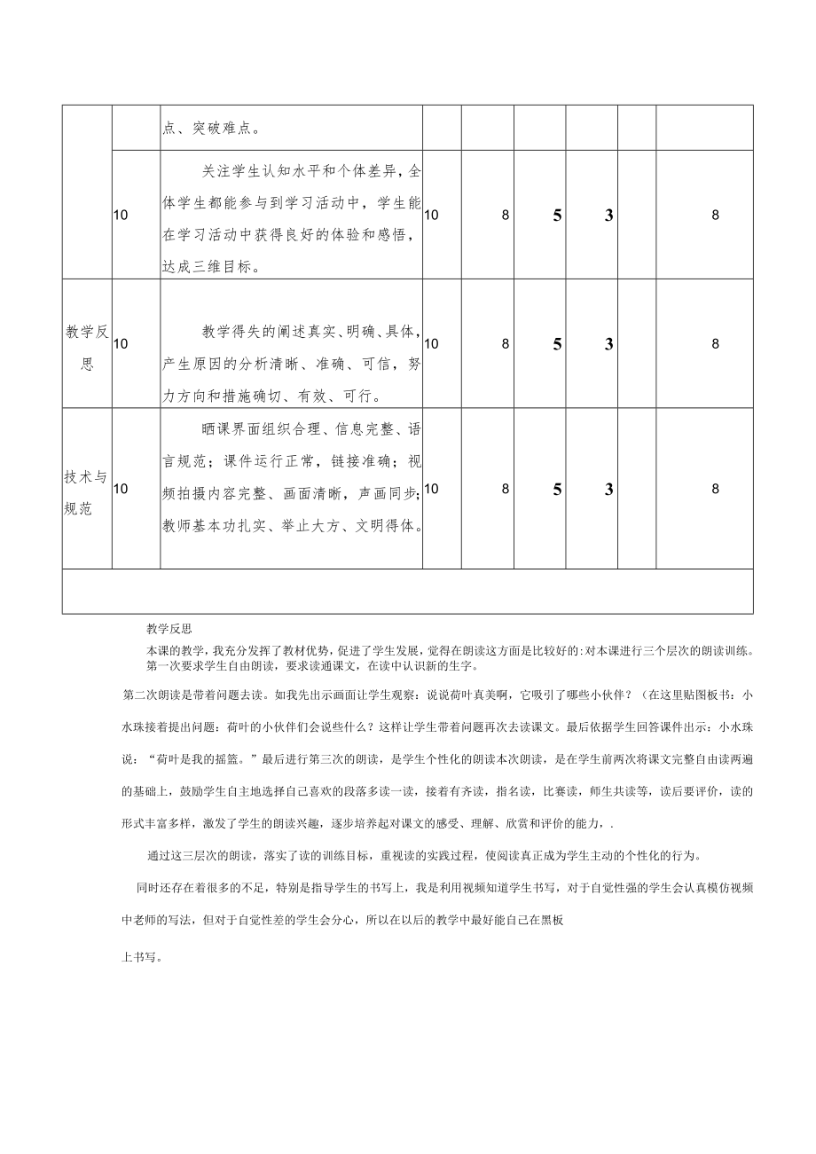 《荷叶圆圆》评价反思.docx_第2页