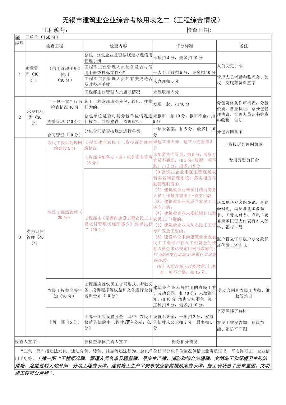 2019年无锡市建筑业企业综合考核用表解析版.docx_第3页