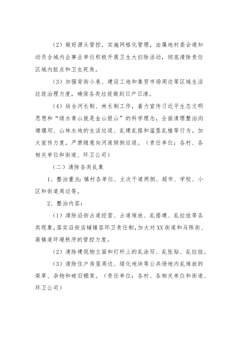 XX镇人居环境长效管护机制实施方案.docx_第2页