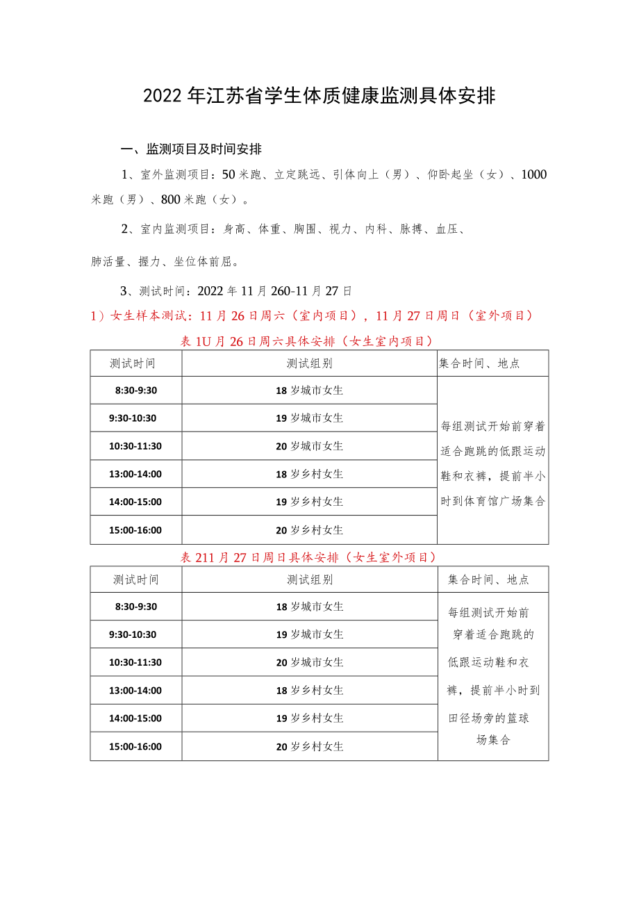 2022年江苏省体质健康监测具体安排.docx_第1页