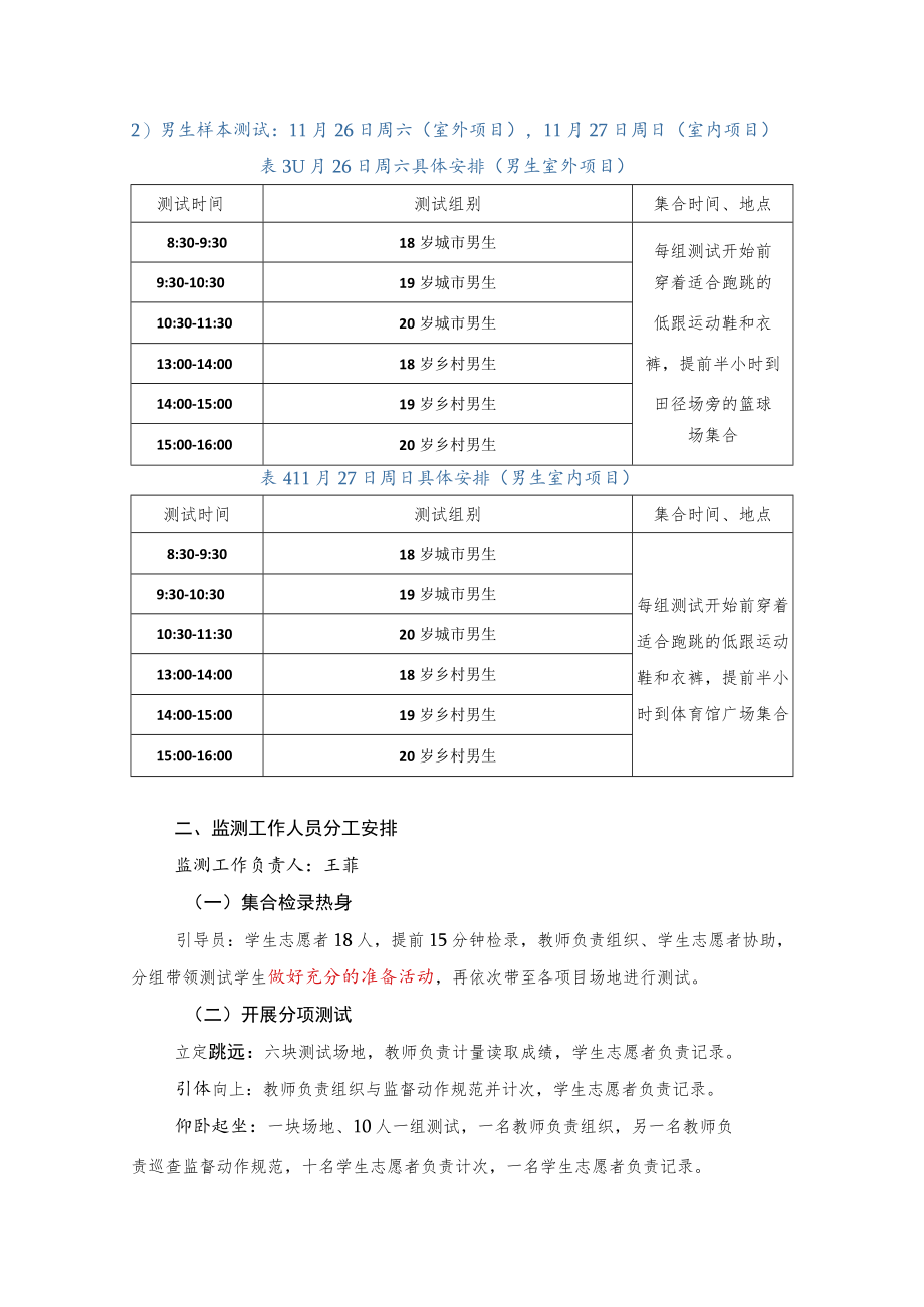 2022年江苏省体质健康监测具体安排.docx_第2页