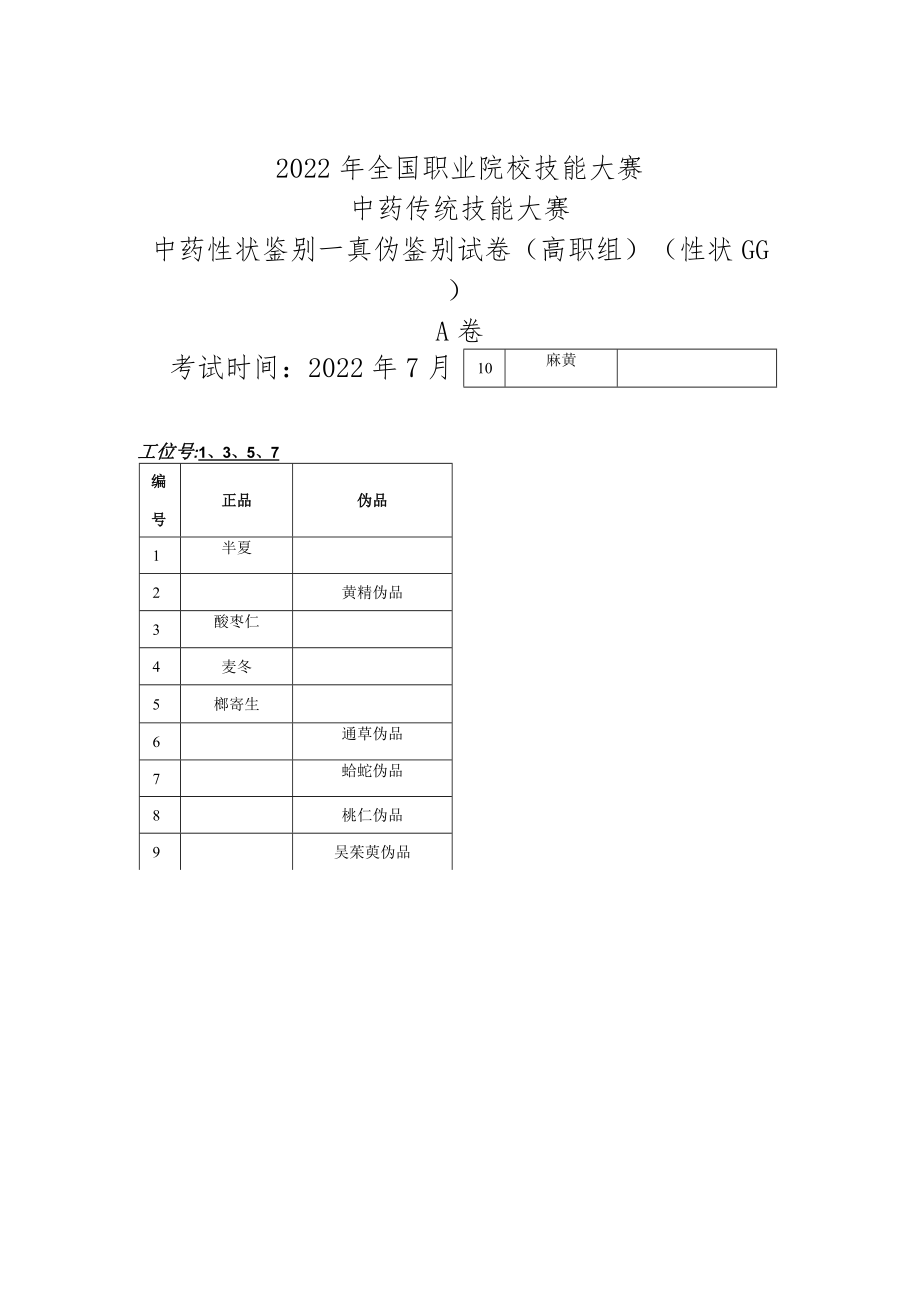 2022年全国职业院校技能大赛-中药传统技能赛项正式赛卷22年大赛性状+真伪试题-第4套A卷-GG（7月29日下午）.docx_第3页