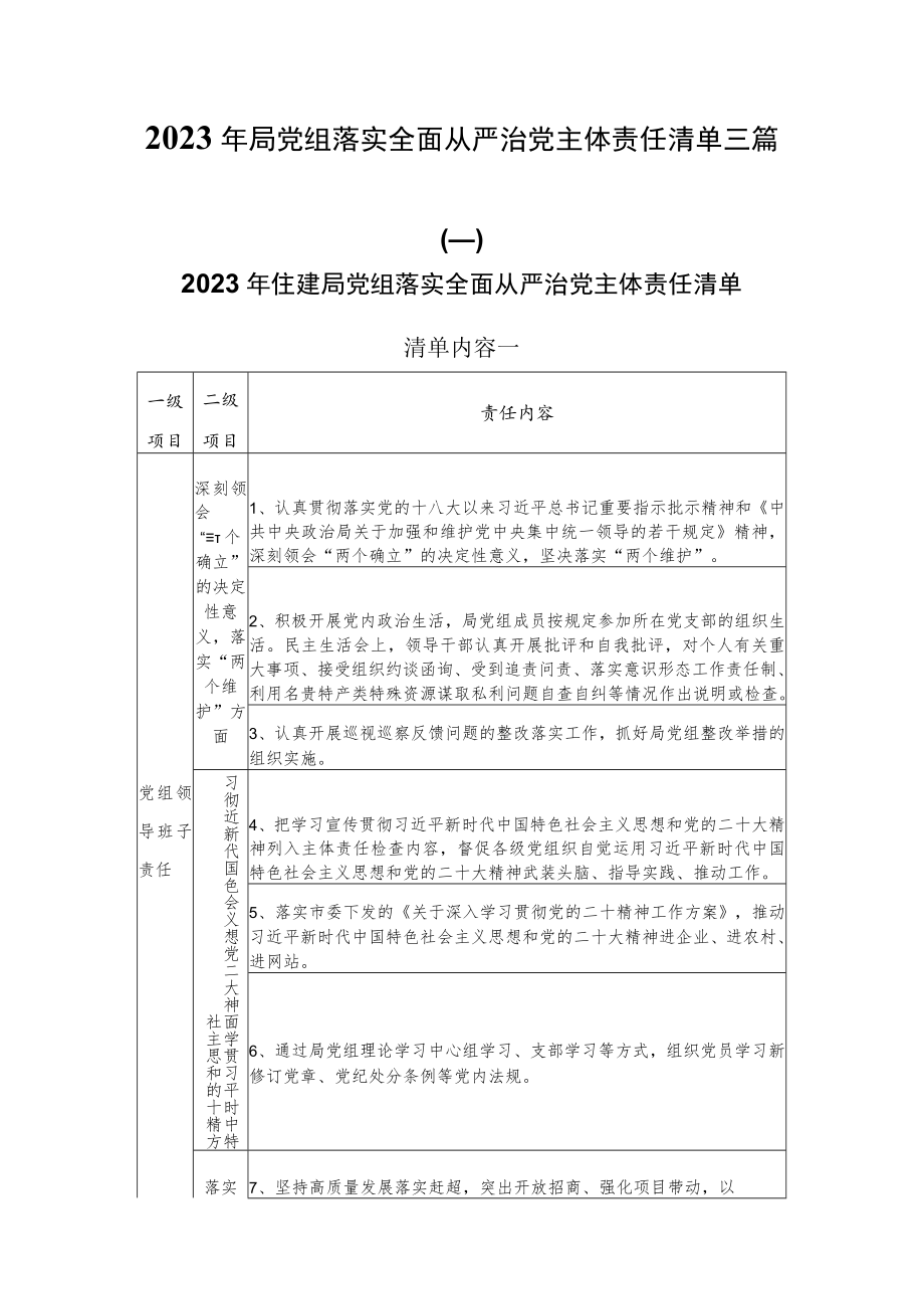 2023年局党组落实全面从严治党主体责任清单三篇.docx_第1页