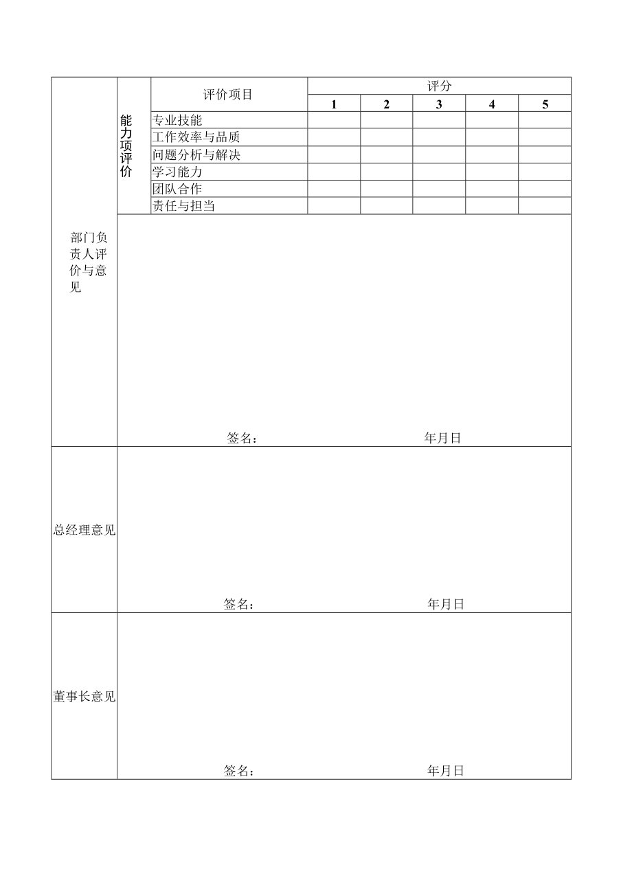 2022年《员工转正申请书》模板.docx_第2页