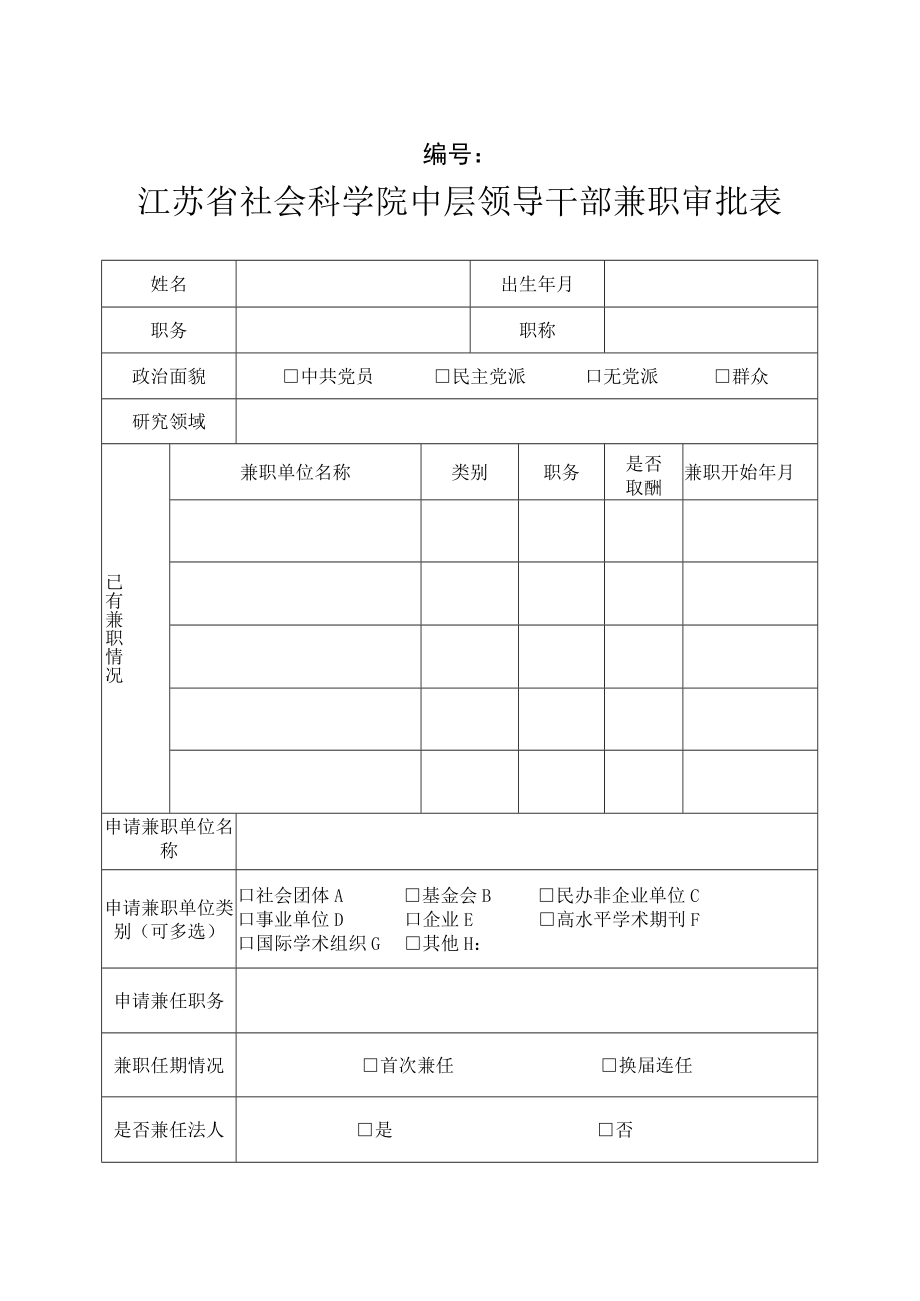 中层领导干部兼职审批表.docx_第1页