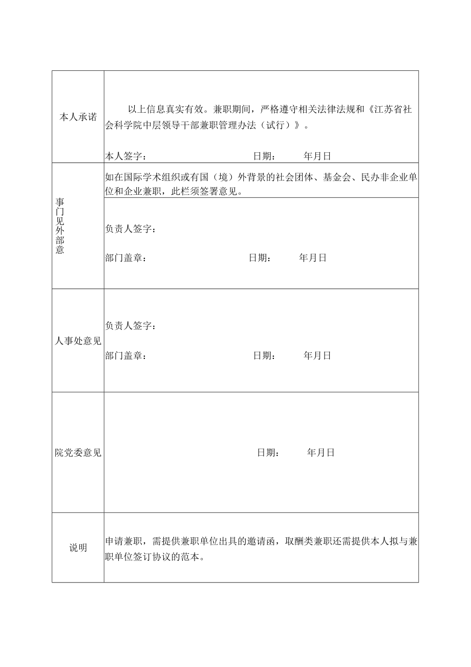 中层领导干部兼职审批表.docx_第2页