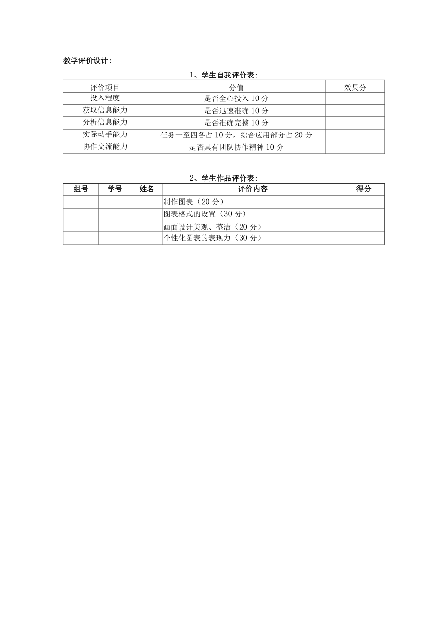 《计算机应用基础》评价反思.docx_第3页