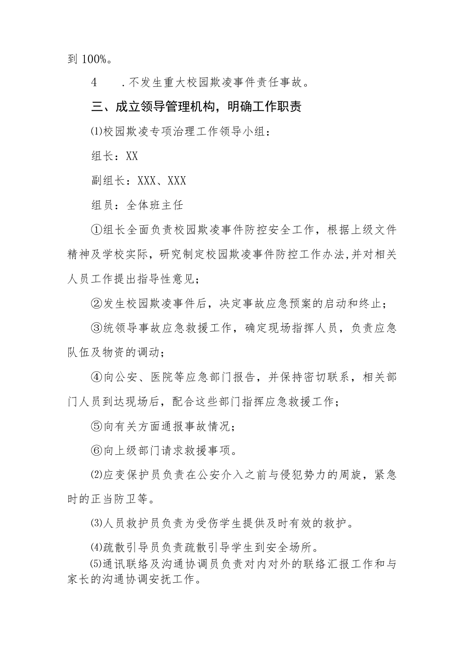 中小学校园欺凌事件预防与处理应急预案七篇.docx_第2页