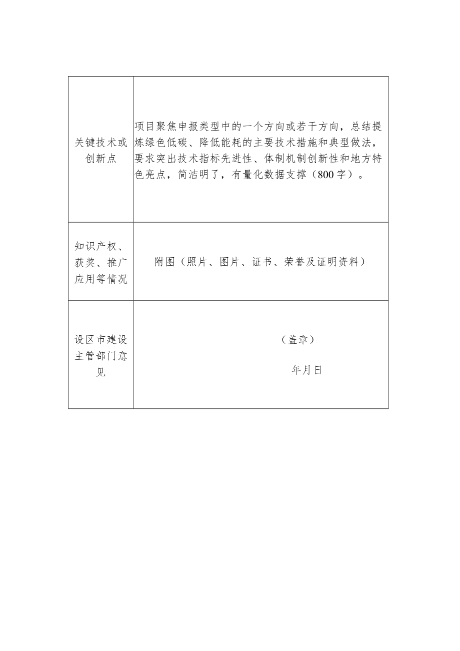 2022年度建筑领域碳达峰相关工作优秀案例推荐表.docx_第2页