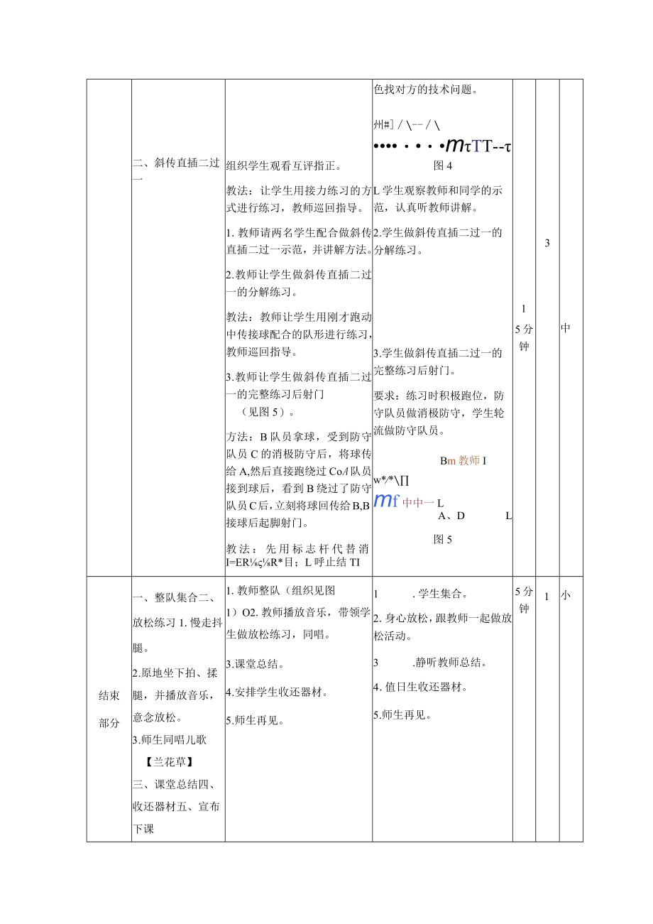 《足球斜传直插二过一》教案.docx_第3页