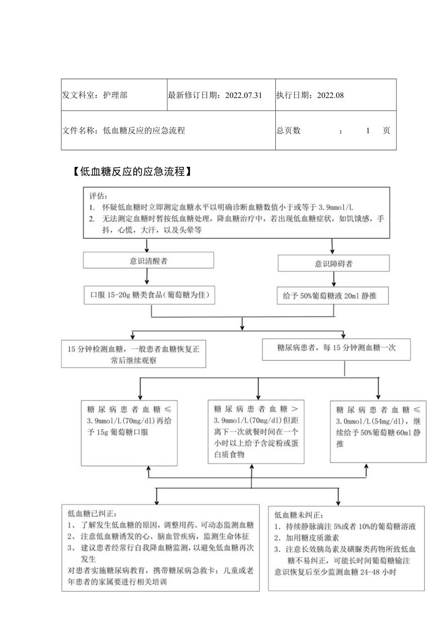 2022年9月《低血糖反应的应急流程》.docx_第1页