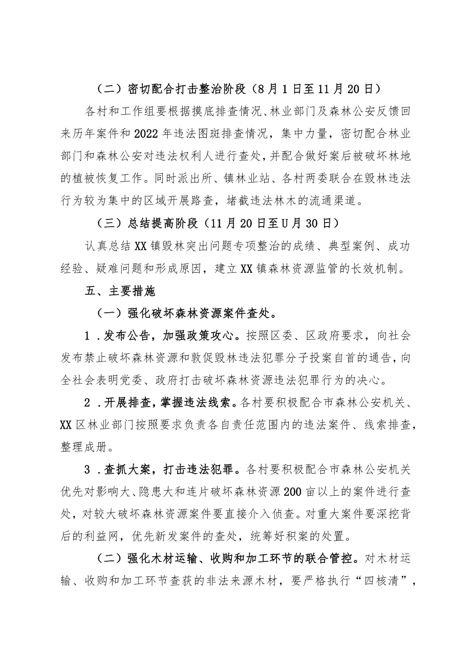 XX镇打击破坏森林资源专项整治工作方案.docx_第3页