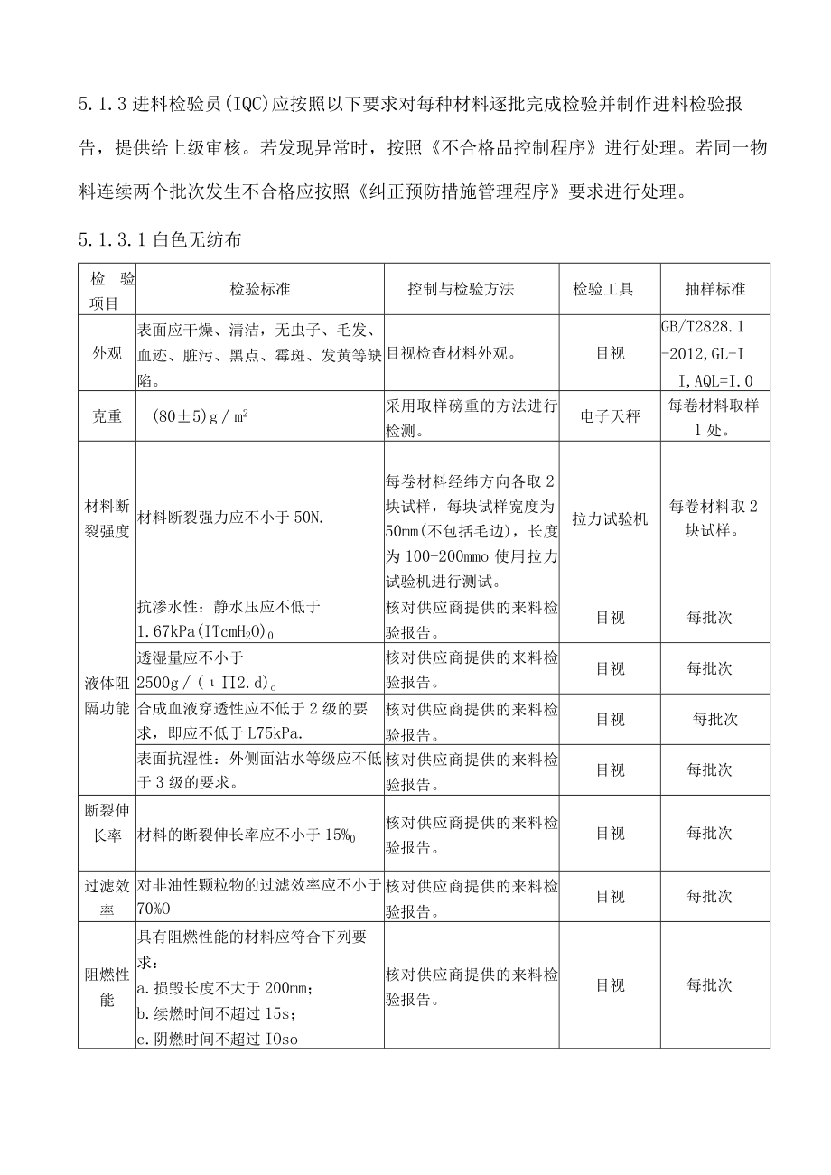 YH-QMS-SP-322-A-医用一次性防护服质量控制与检验规范.docx_第2页