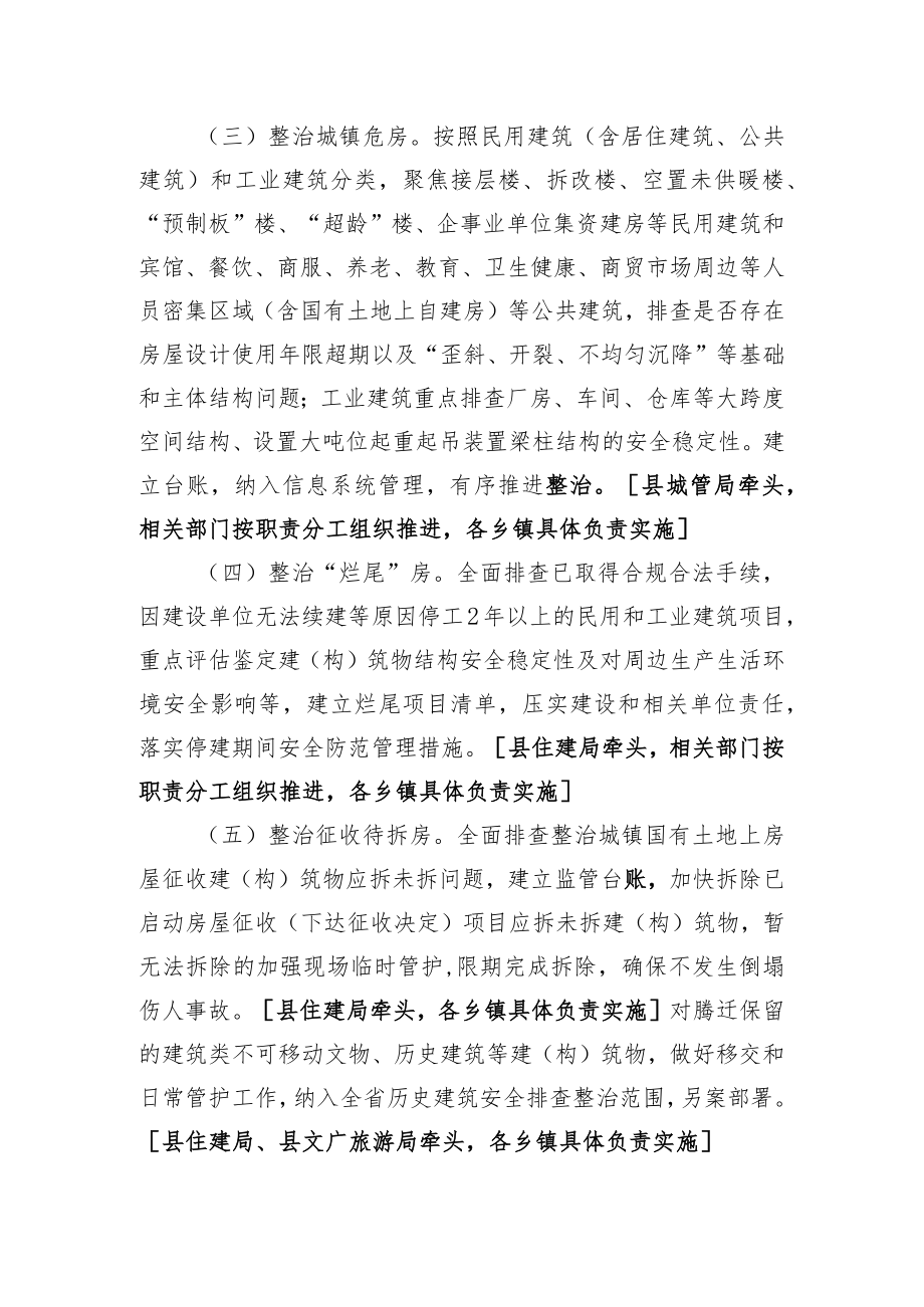 XX县城乡房屋建筑安全专项整治行动工作方案.docx_第2页