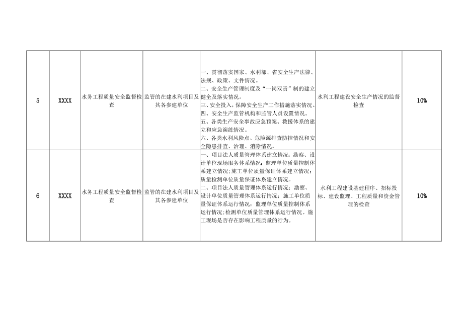 “双随机、一公开”抽查工作计划表.docx_第2页