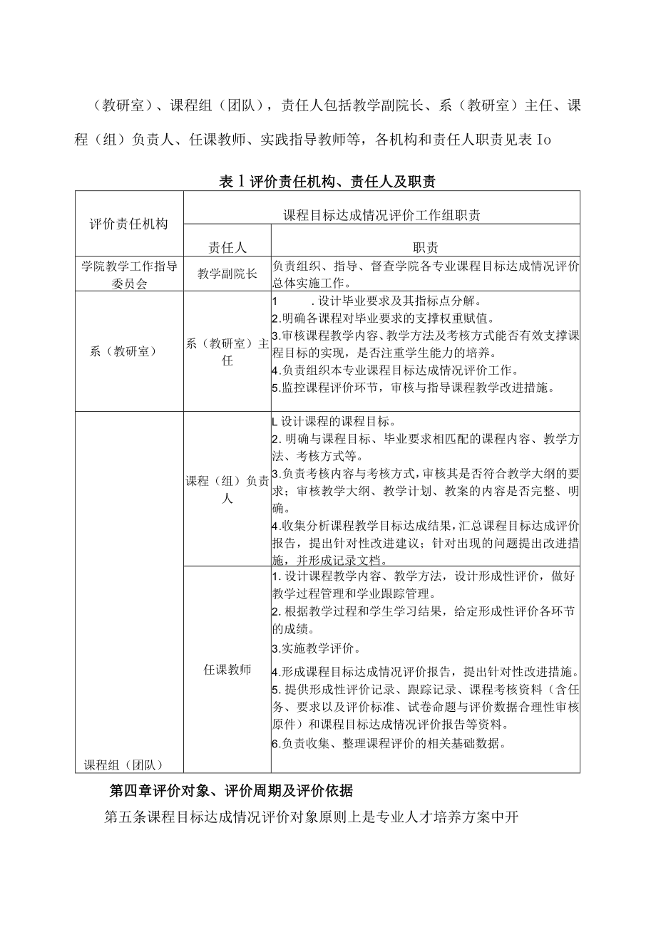 XX建筑职业技术学院课程目标达成情况评价实施办法.docx_第2页