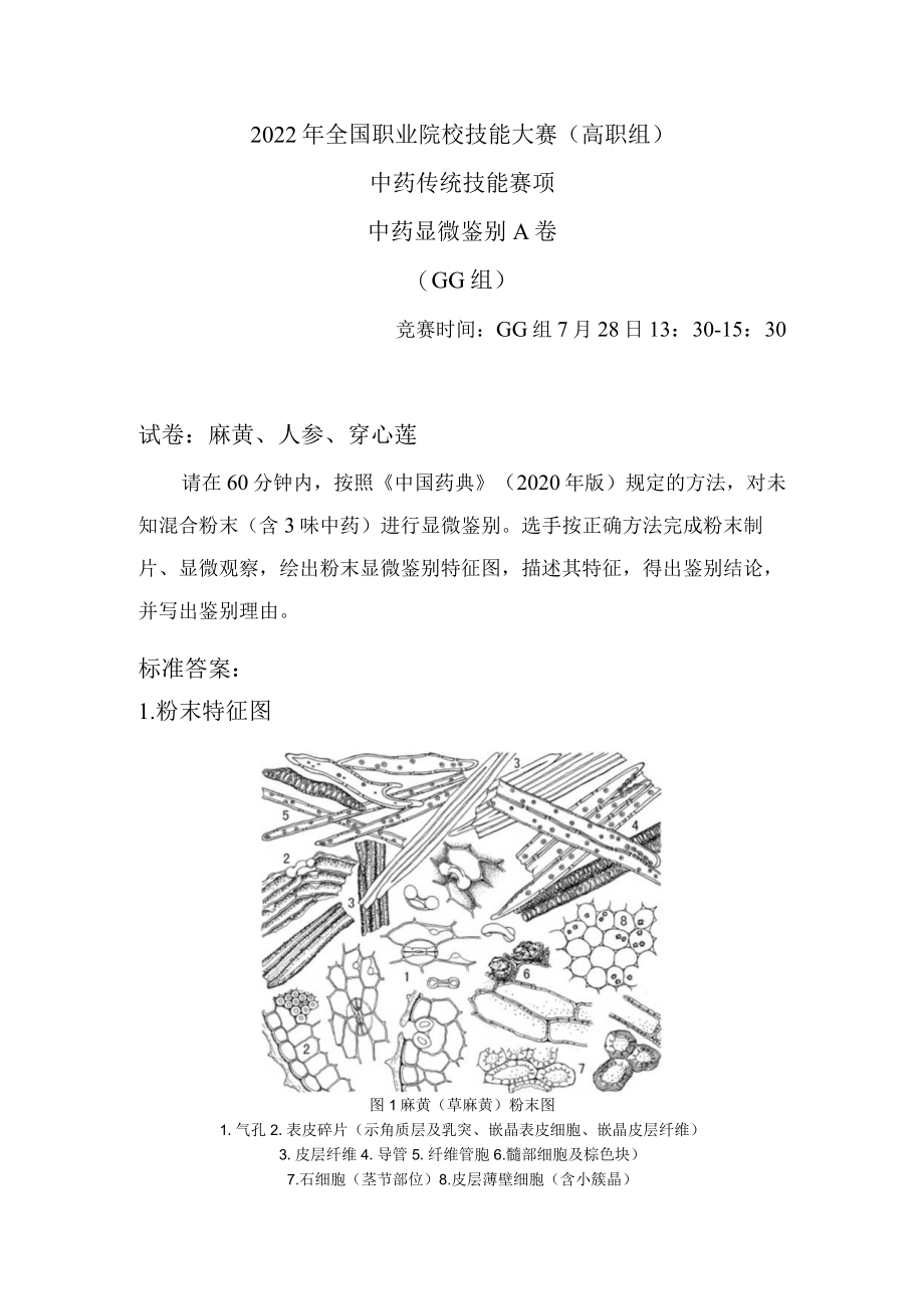 2022年全国职业院校技能大赛-中药传统技能赛项正式赛卷中药显微鉴定试卷+答案-A2-28日下午-GG卷.docx_第1页