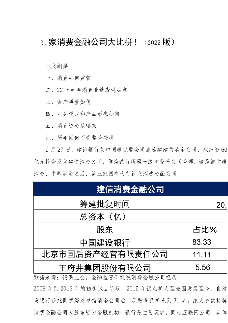 31家消费金融公司大比拼！（2022版）.docx_第1页