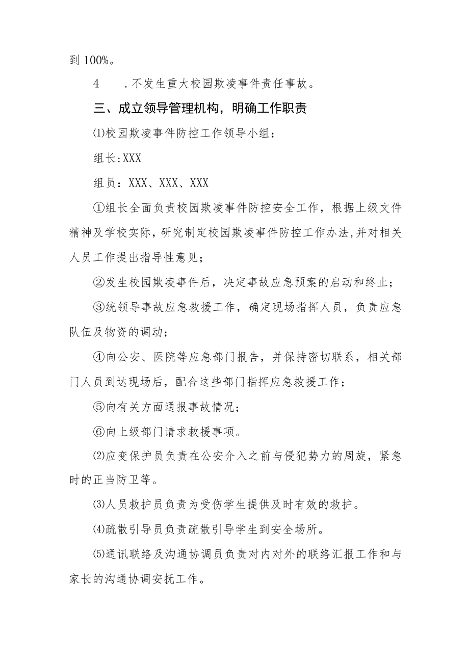 中小学校防欺凌事件与处理应急预案七篇模板.docx_第2页