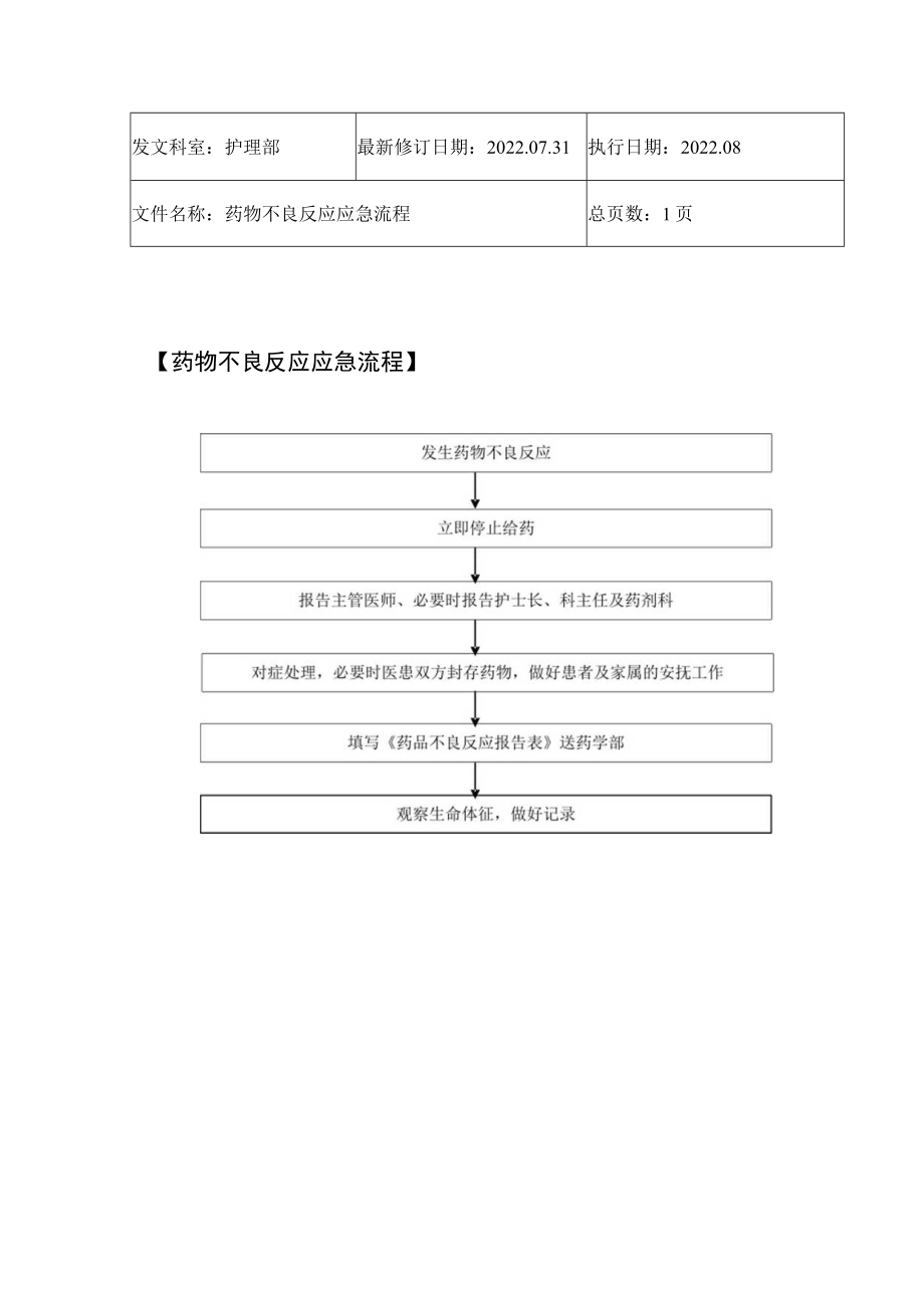 2022年9月《药物不良反应应急流程》.docx_第1页