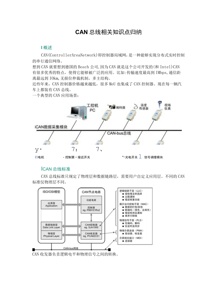 CAN总线相关知识点归纳.docx_第1页