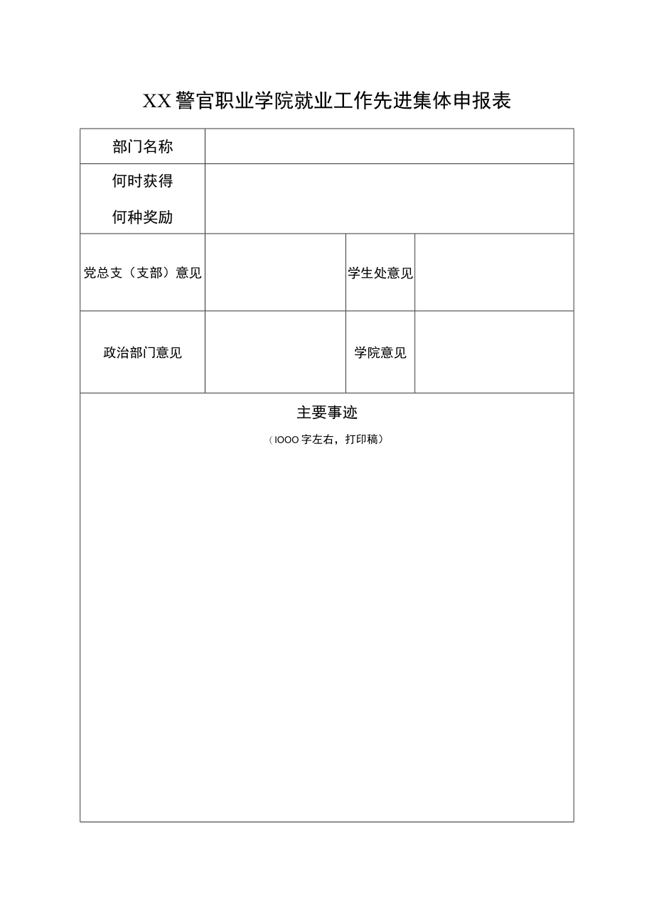 XX警官职业学院就业工作先进集体申报表.docx_第1页