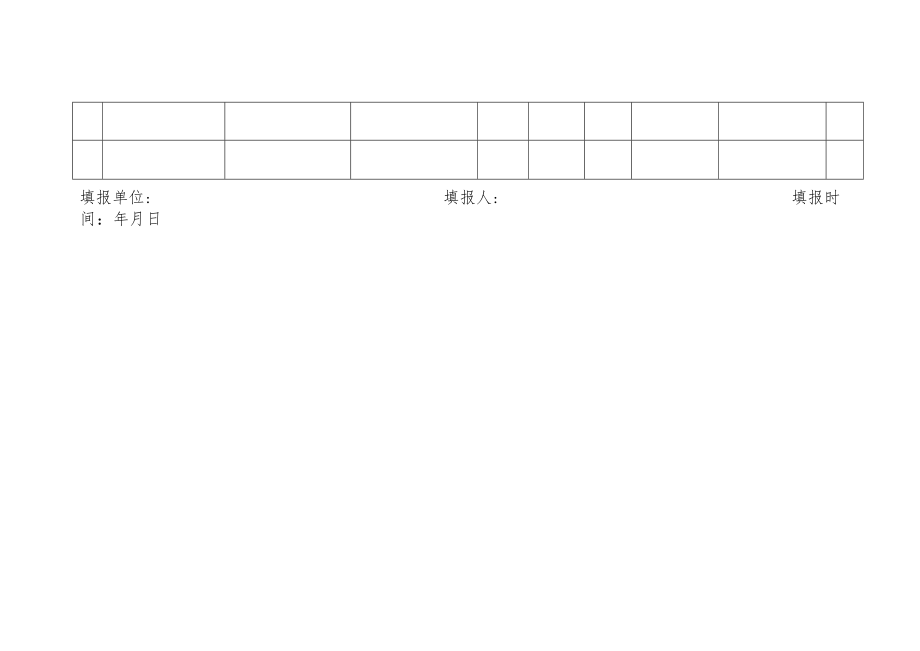 2022年农产品质量安全监测结果汇总表.docx_第2页