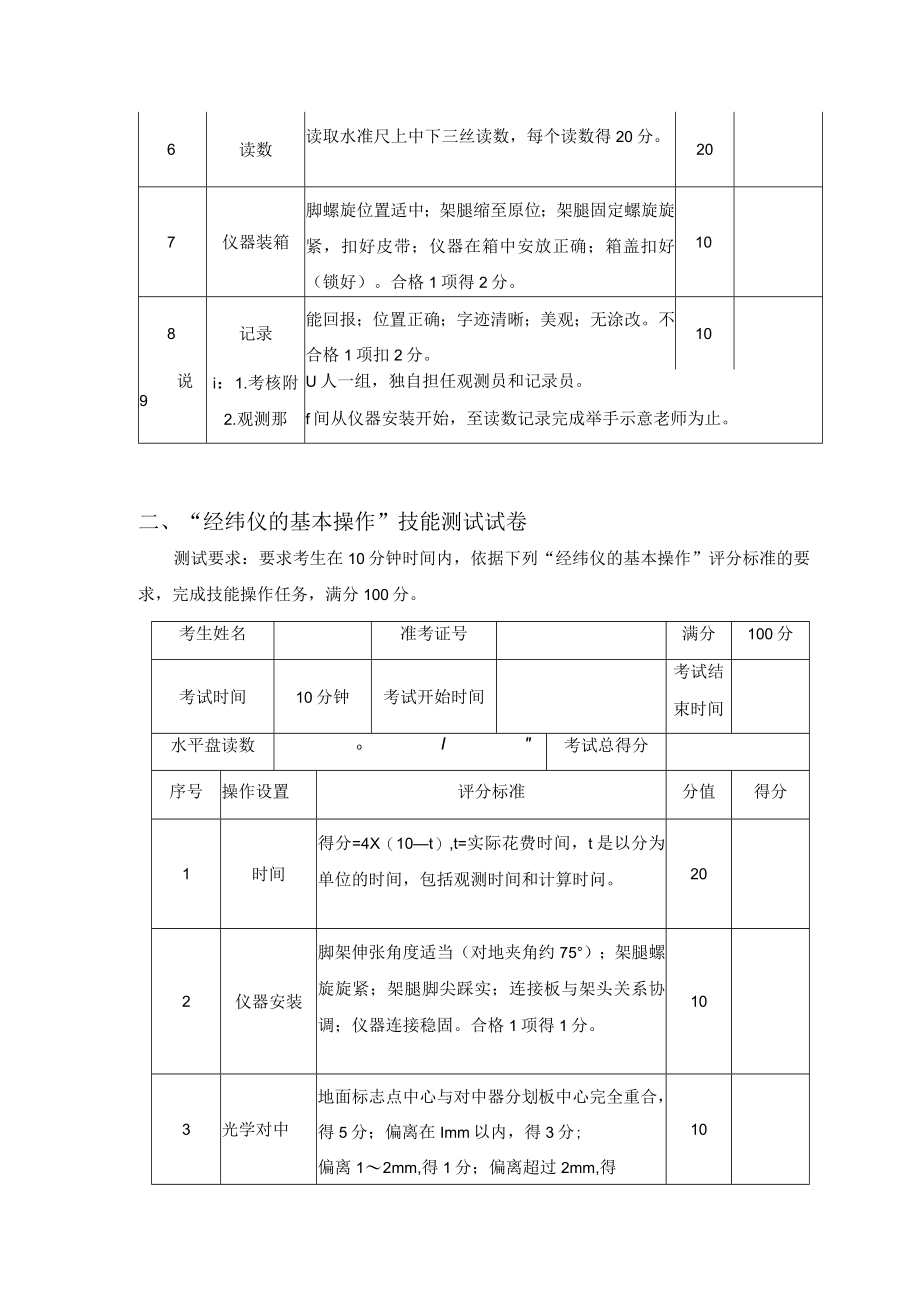 XX建筑职业技术学院202X年建筑工程技术专业《技能考核》试题库.docx_第2页