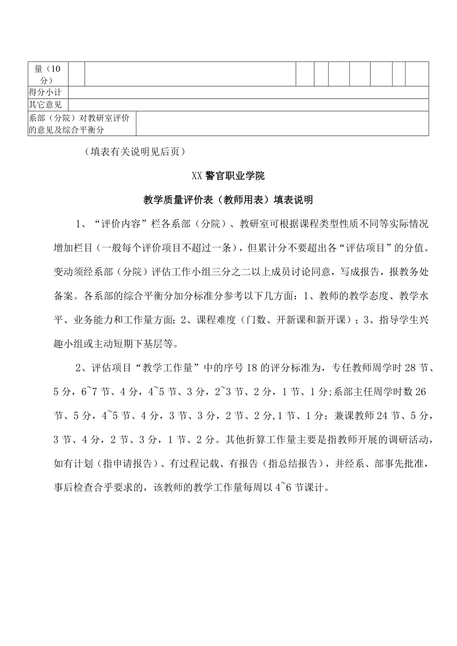 XX科技职业学院教师教学质量评价表（系部、教研室用表）.docx_第2页