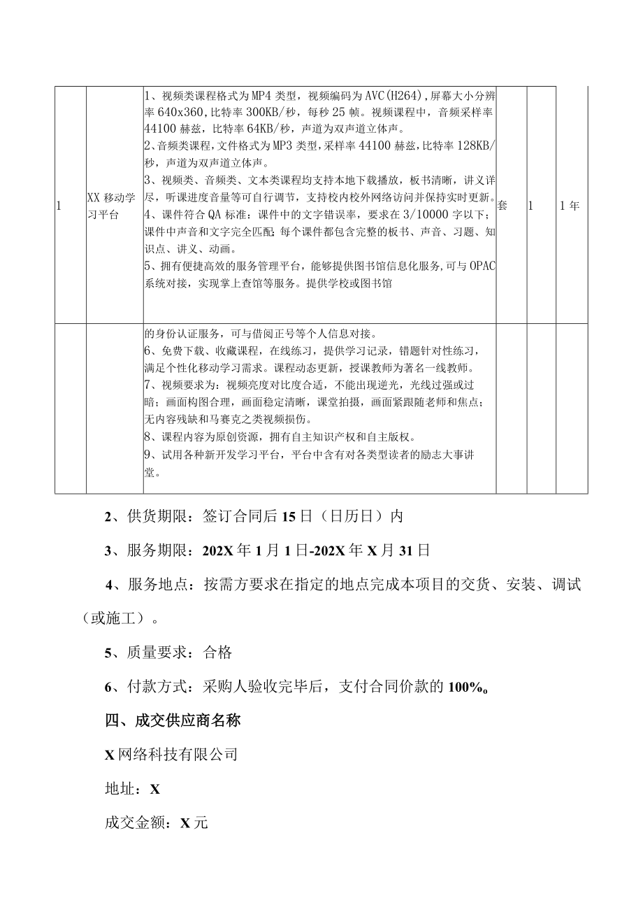 XX理工学院XX移动学习平台采购项目自行采购成交结果公告.docx_第2页