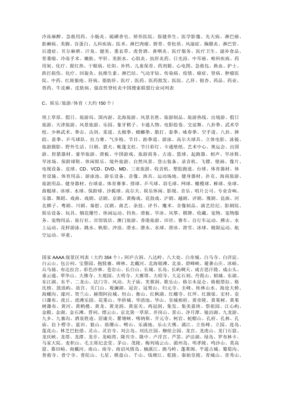 中国行业关键词列表大全.docx_第3页