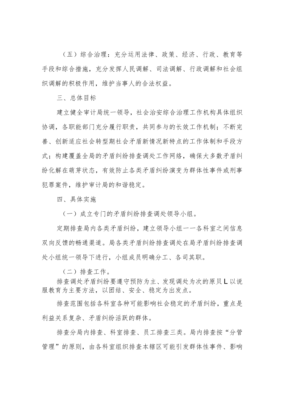 XX市审计局矛盾纠纷排查调处工作机制.docx_第2页