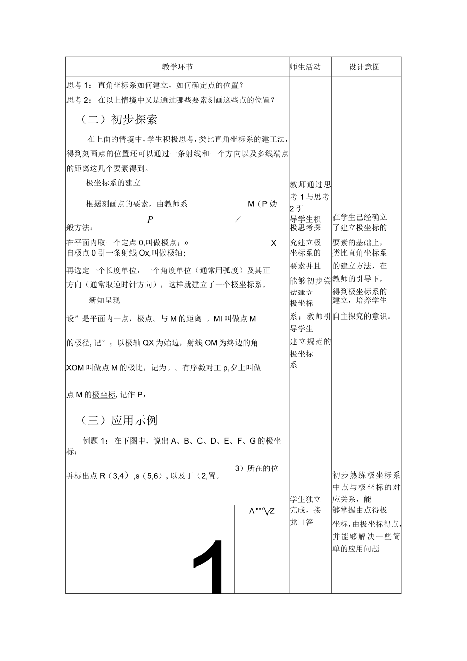 《极坐标系1》教学反思.docx_第2页