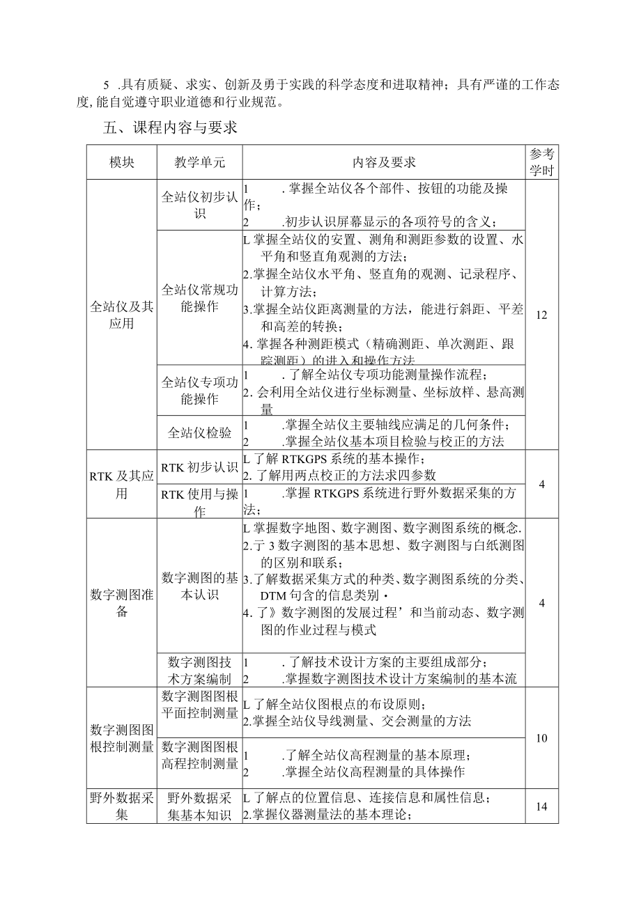 8.中职工程测量技术专业《数字测图》课程标准.docx_第2页