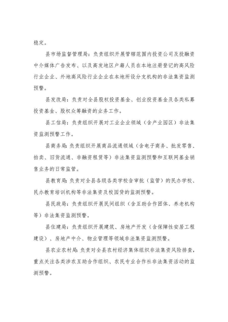 XX县非法集资监测预警工作制度.docx_第3页