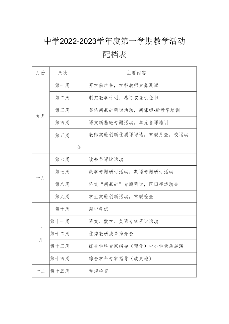 中学2022-2023学年度第一学期教学活动配档表.docx_第1页