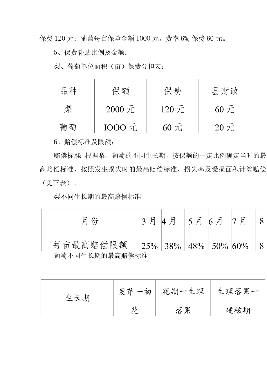 2022年政策性梨树、葡萄种植业保险工作方案.docx_第3页