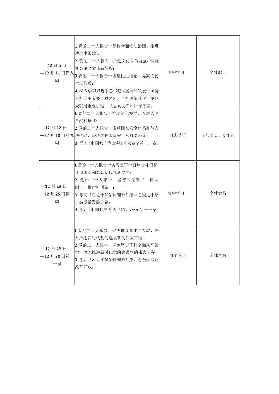 2022－2023党组党委党支部班子学习报告精神教育活动计划安排表2份.docx_第3页