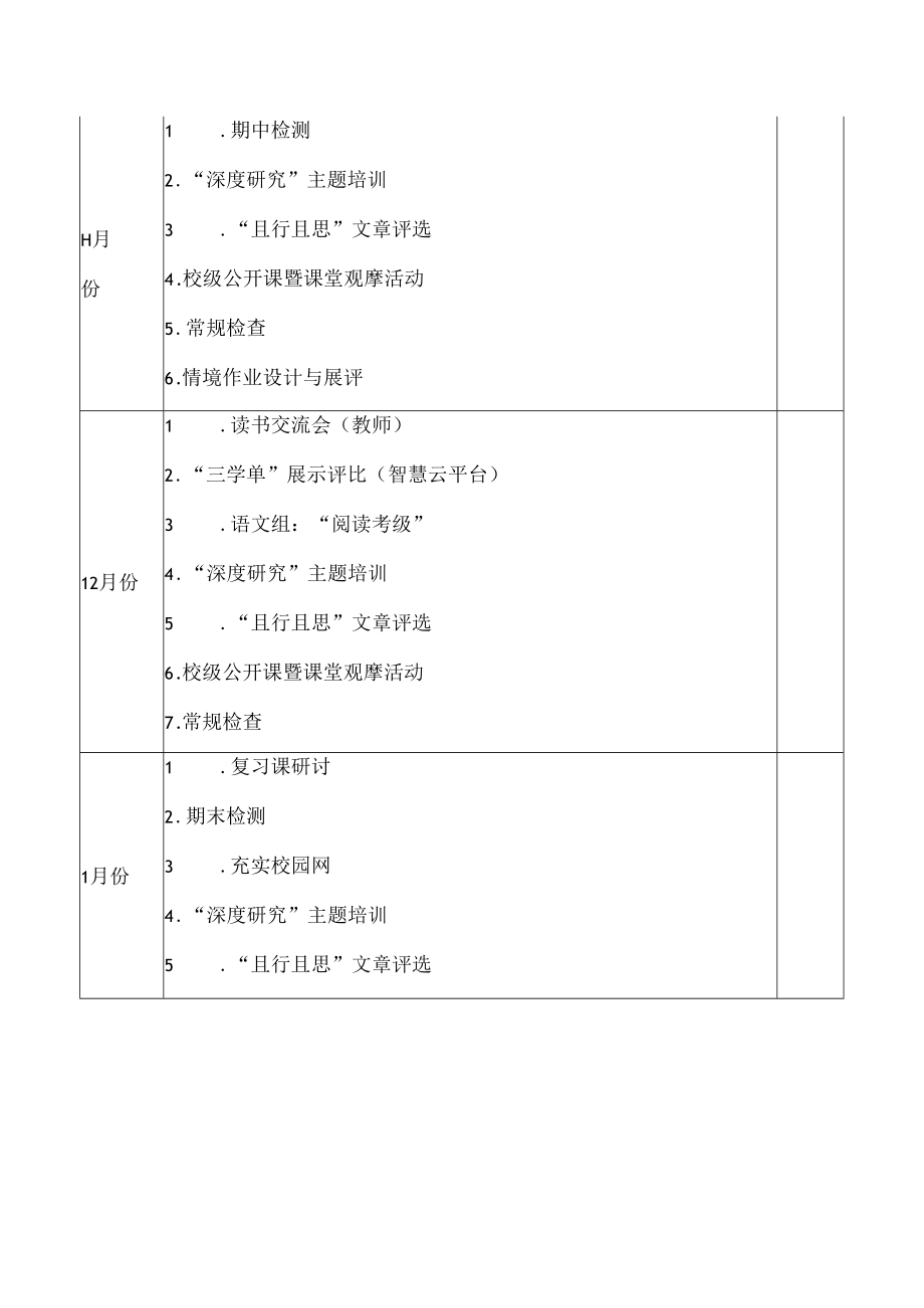 中学周工作计划表（校本研训）.docx_第2页