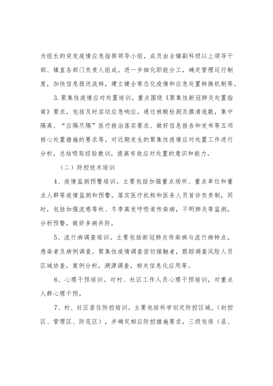 XX镇新冠肺炎疫情防控培训工作方案.docx_第2页