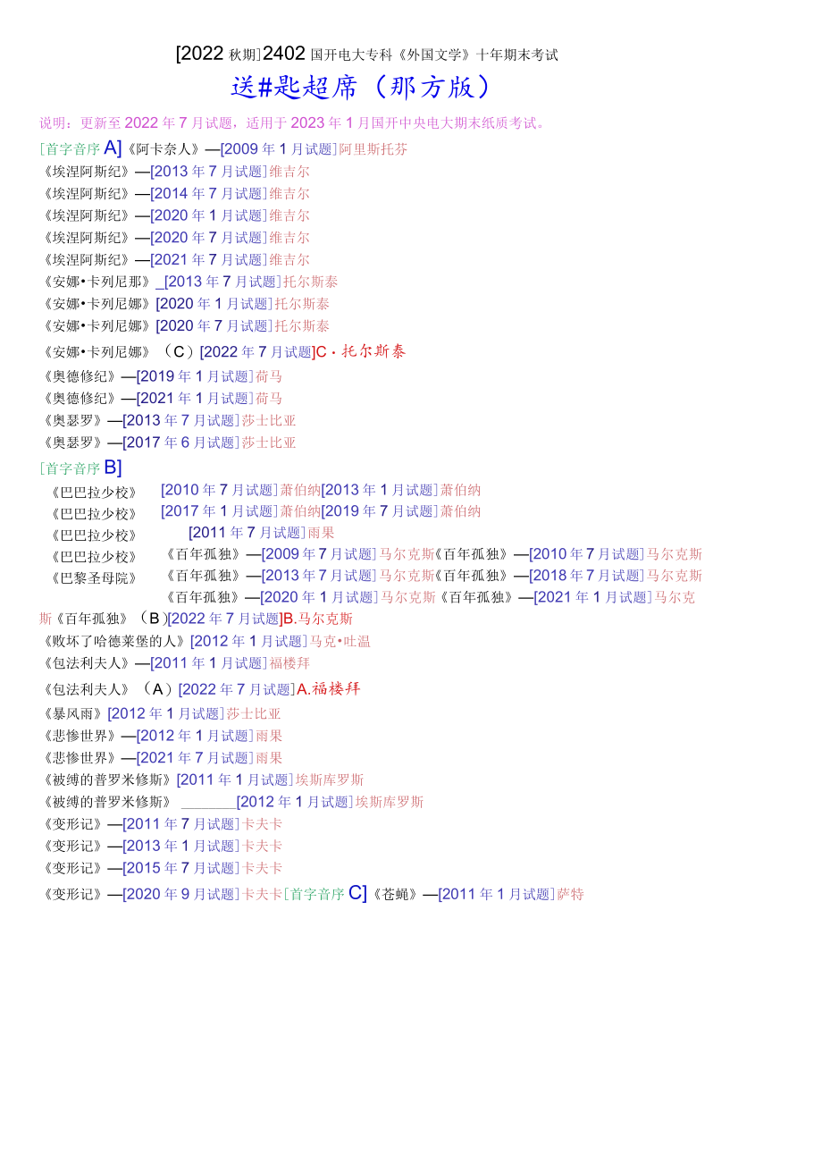 [2022秋期]2402国开电大专科《外国文学》十年期末考试选择题题库(排序版).docx_第1页