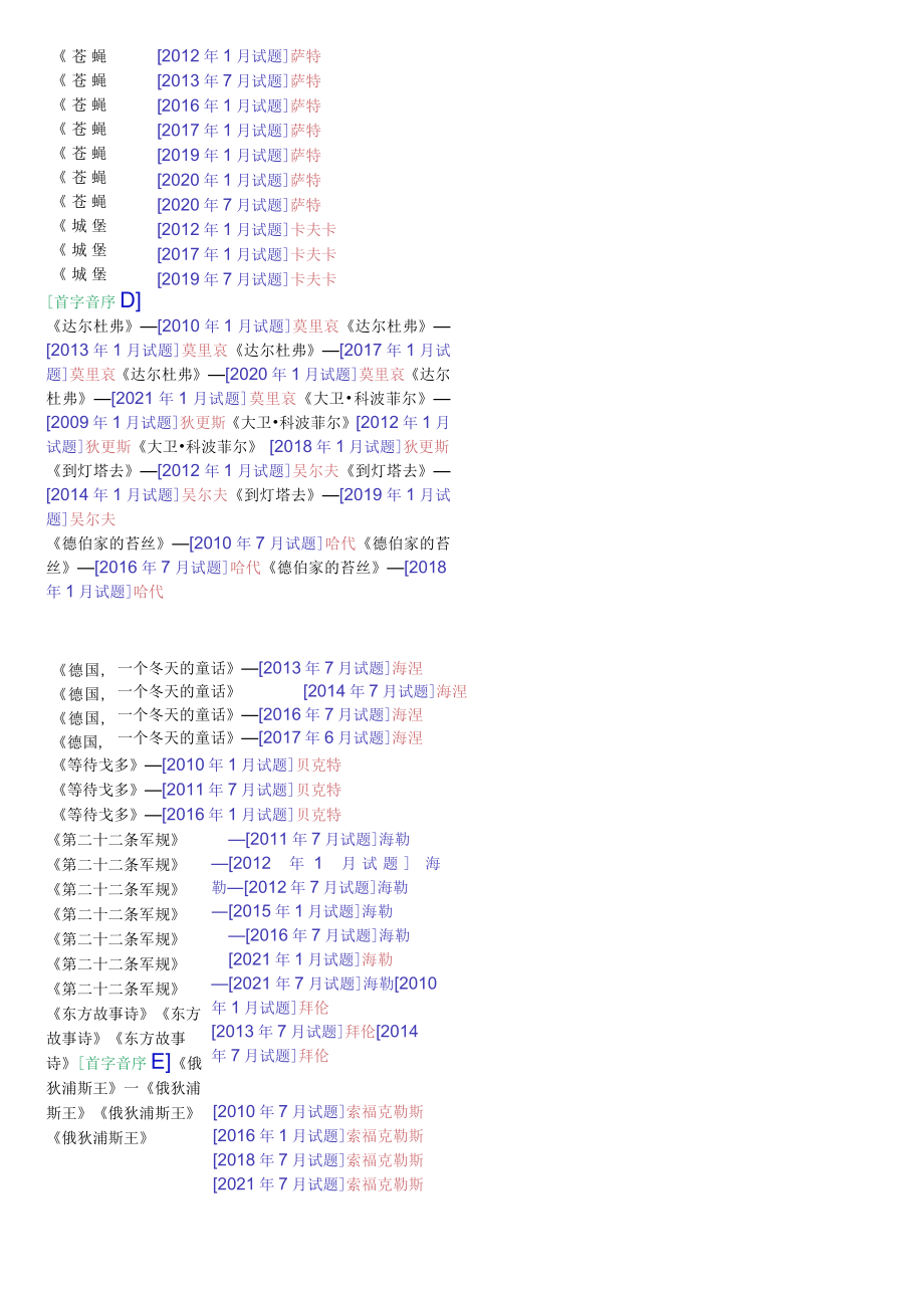 [2022秋期]2402国开电大专科《外国文学》十年期末考试选择题题库(排序版).docx_第2页