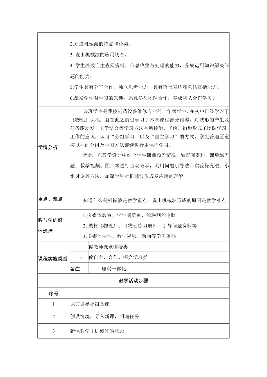 《机械波及应用》教学设计.docx_第2页