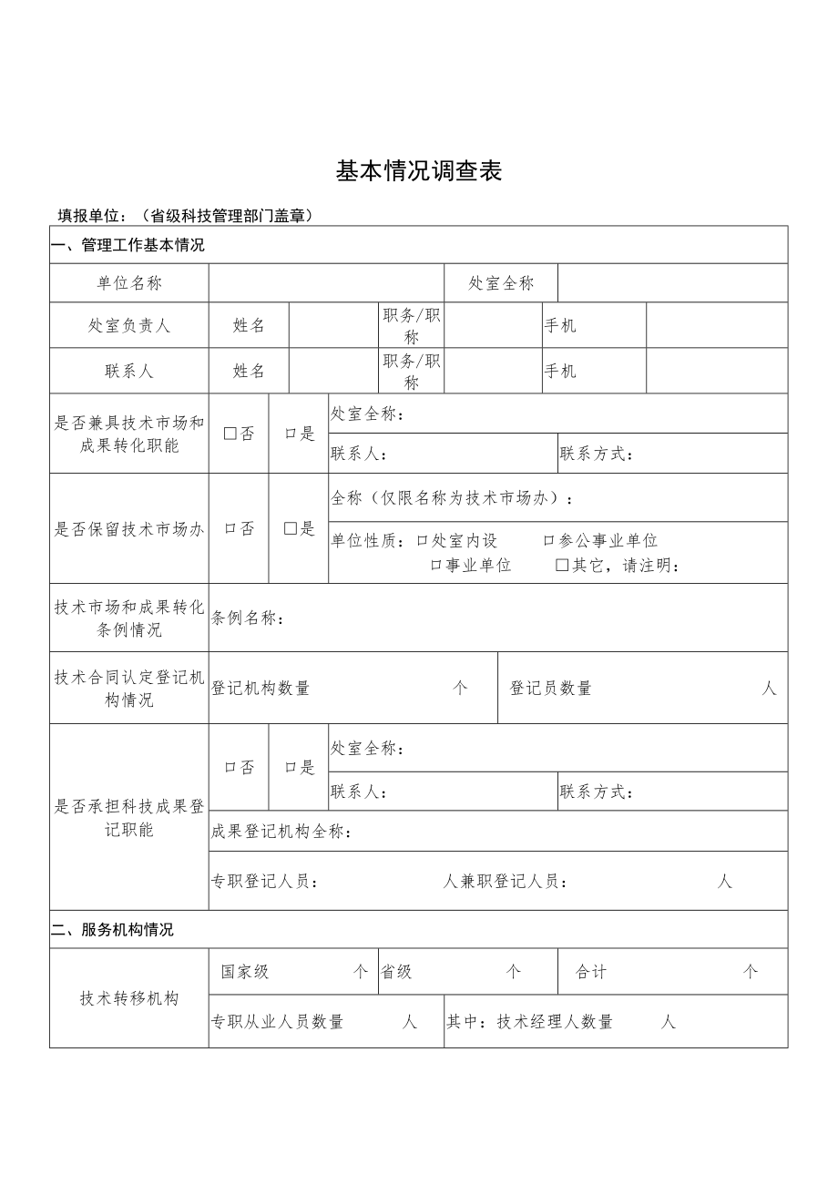 2022年度技术市场工作总结模板.docx_第1页