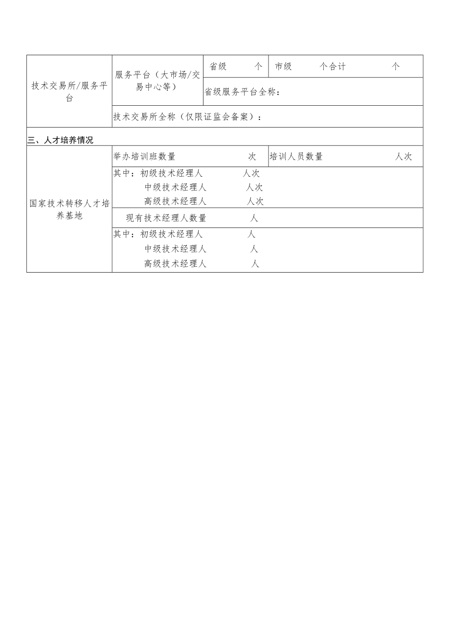 2022年度技术市场工作总结模板.docx_第2页