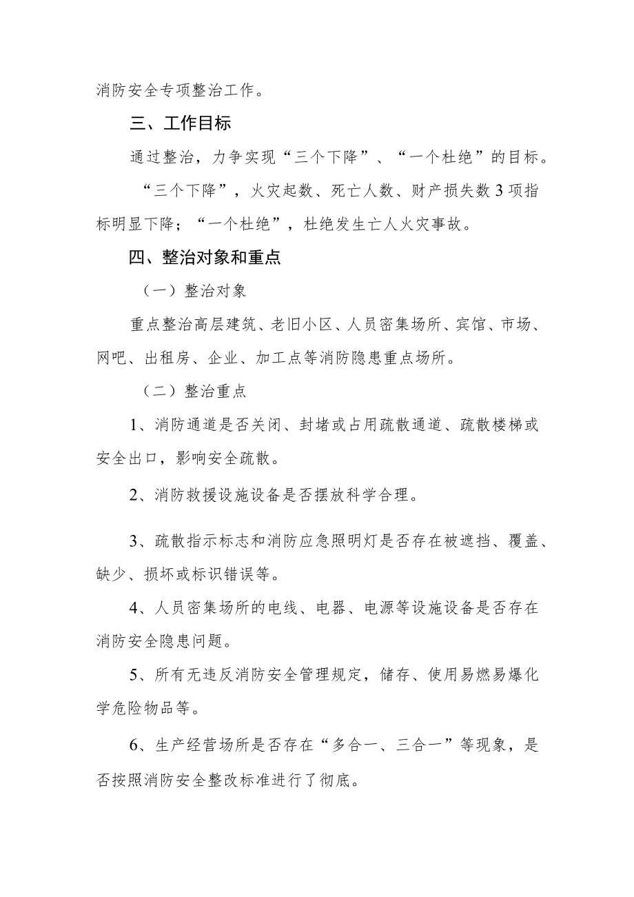 今冬明春火灾防控消防安全专项整治工作方案.docx_第2页