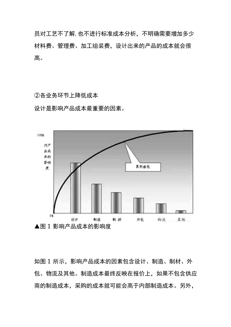 企业管理降低成本的方法.docx_第3页