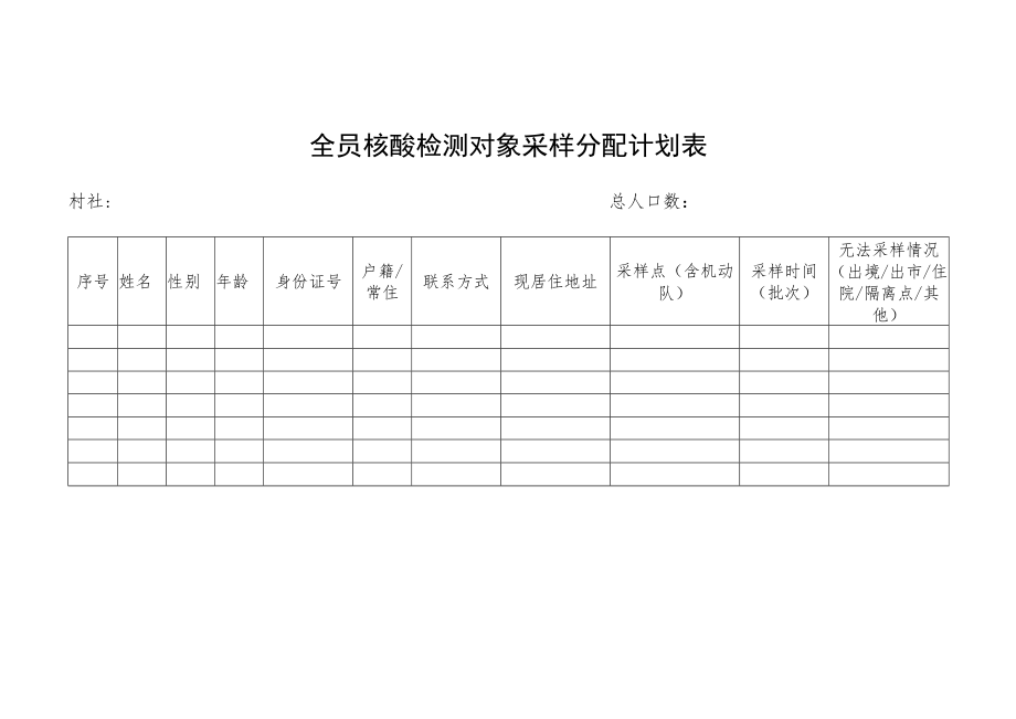 全员核酸检测对象采样分配计划表.docx_第1页