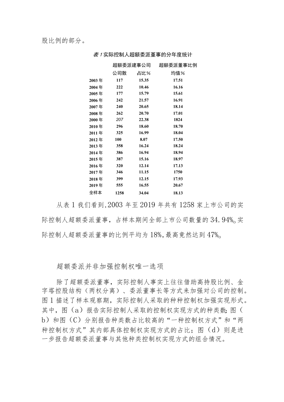 上市公司超额委派董事现象解析.docx_第3页